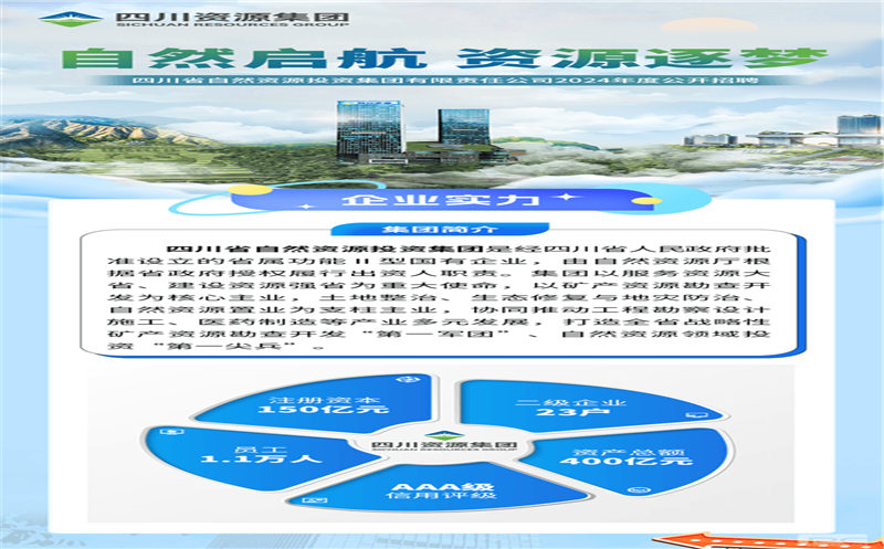 365�ٷ�����2024��ȹ�����Ƹ